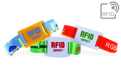 RFID Wristband SMART (SATIN OR WOVEN) WRISTBANDS